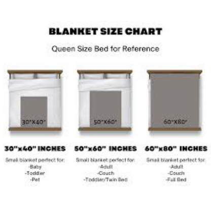 BEST SELLER ❤️🎁 TO MY DAUGHTER -  COZY PLUSH FLEECE/PREMIUM SHERPA BLANKET